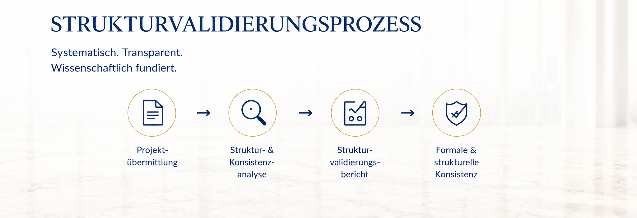 strukturvalidierungsprozess_3